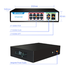 AI Smart PoE Network Switch 8x1000M POE Port UP Link 2x1000m RJ45 Port 2x1000m SFP